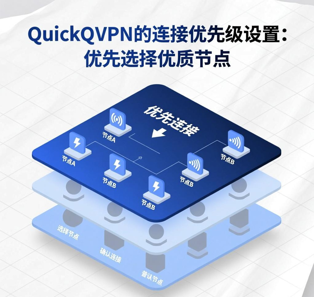 QuickQ VPN的连接优先级设置：优先选择优质节点